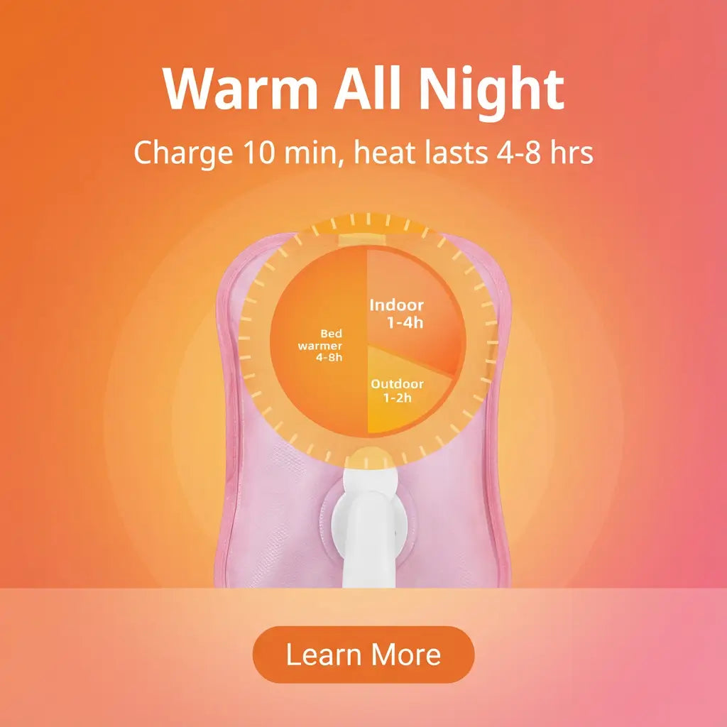 Clenzio Electric Heating Pad