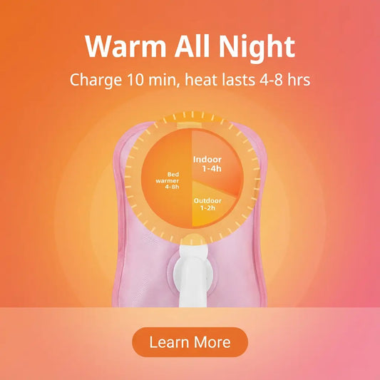 Clenzio Electric Heating Pad